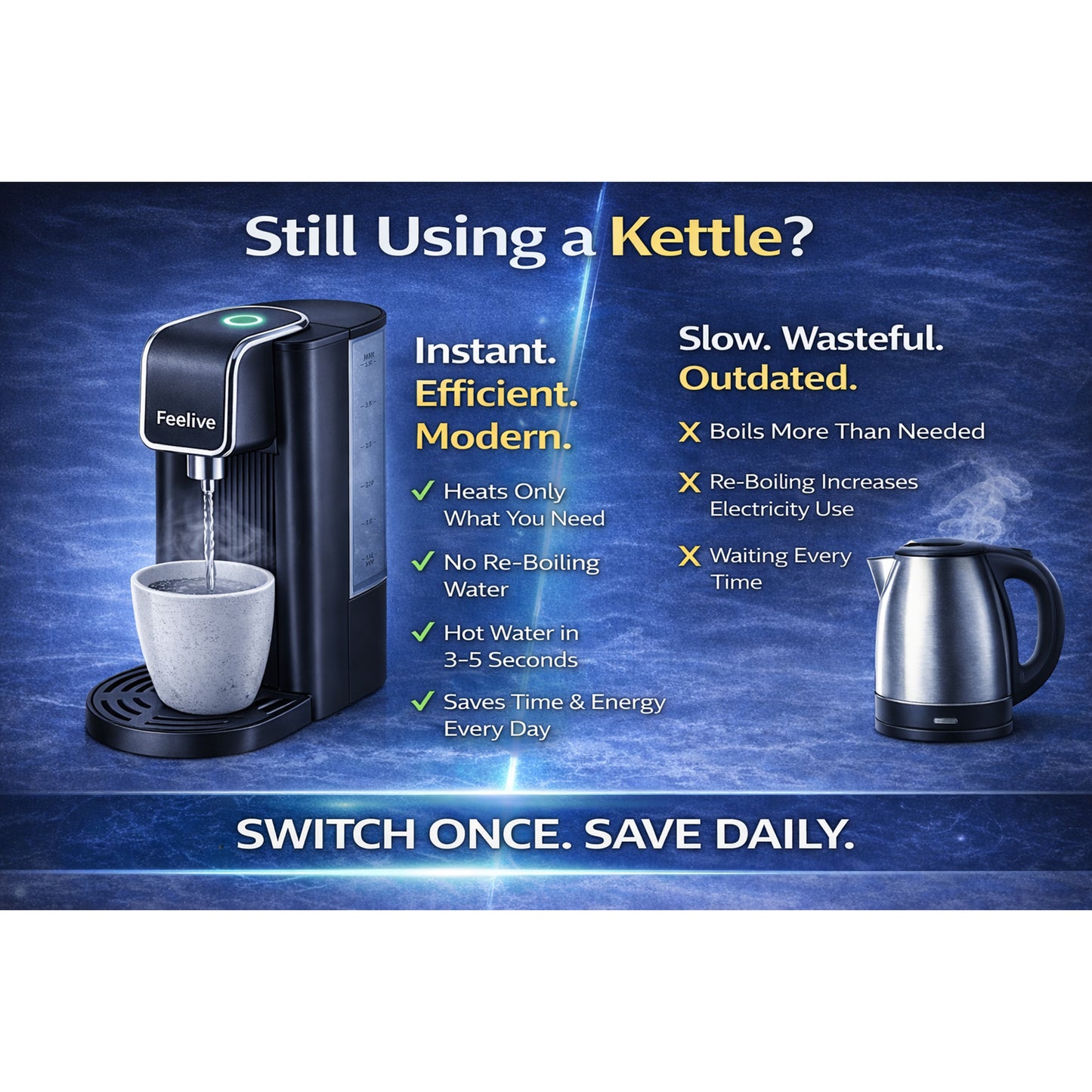 Feelive Instant Manual Hot Water Dispenser Black