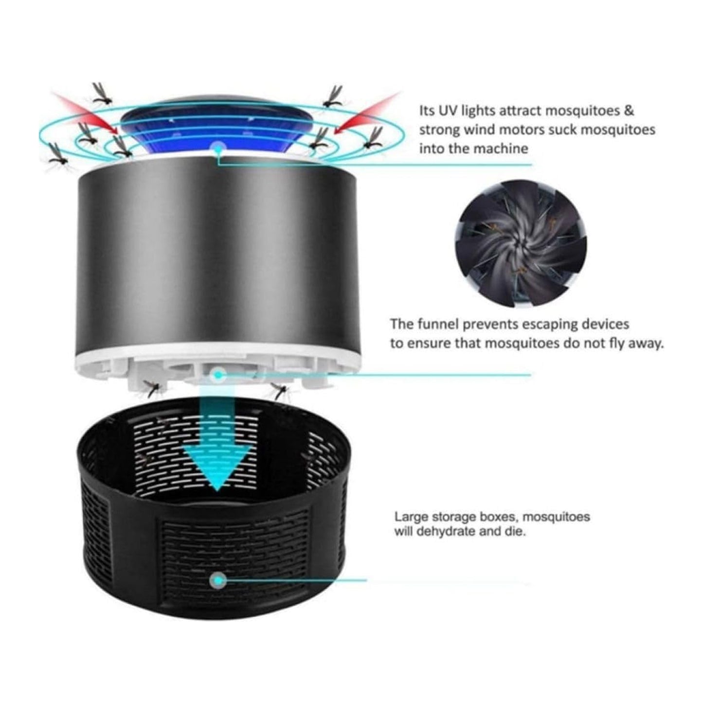 Homemax Electric Mosquito Killer USB Lamp Black