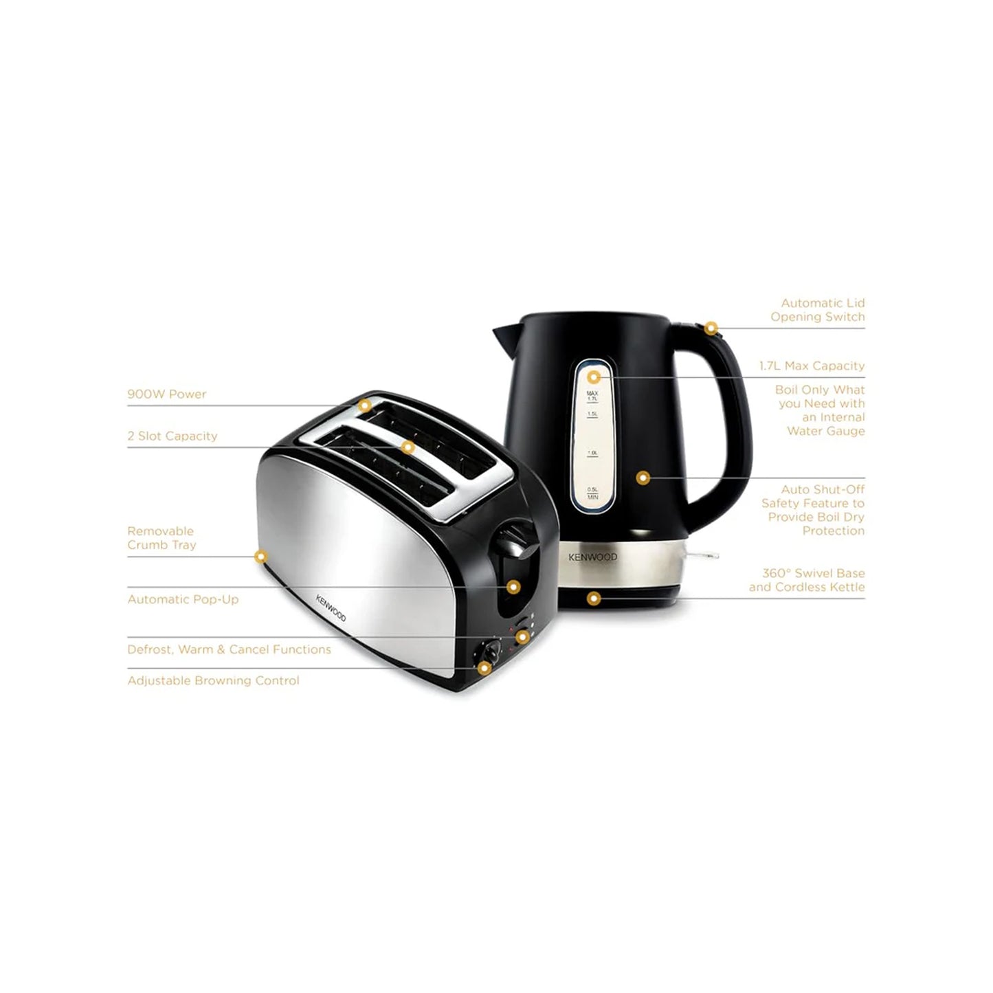 Kenwood Breakfast Pack - Black