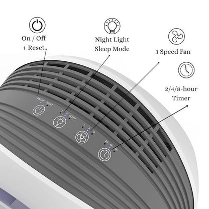 Solenco Air Purifier Purification Pal White