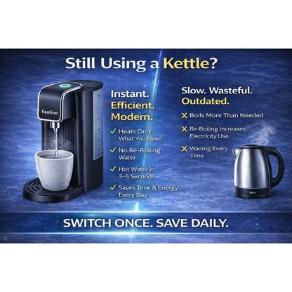 Feelive Instant Manual Hot Water Dispenser Black