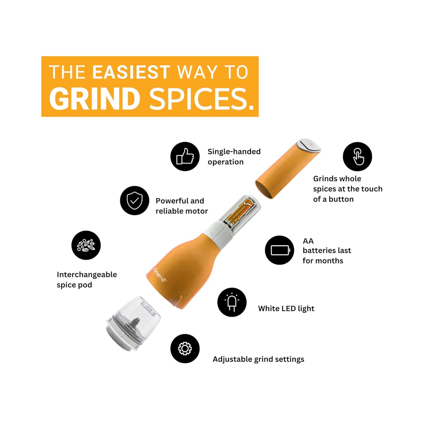 Finamill Battery Operated Grinder Canary