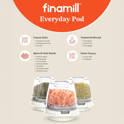 Finamill Battery Operated Grinder Pink