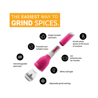Finamill Battery Operated Grinder Pink