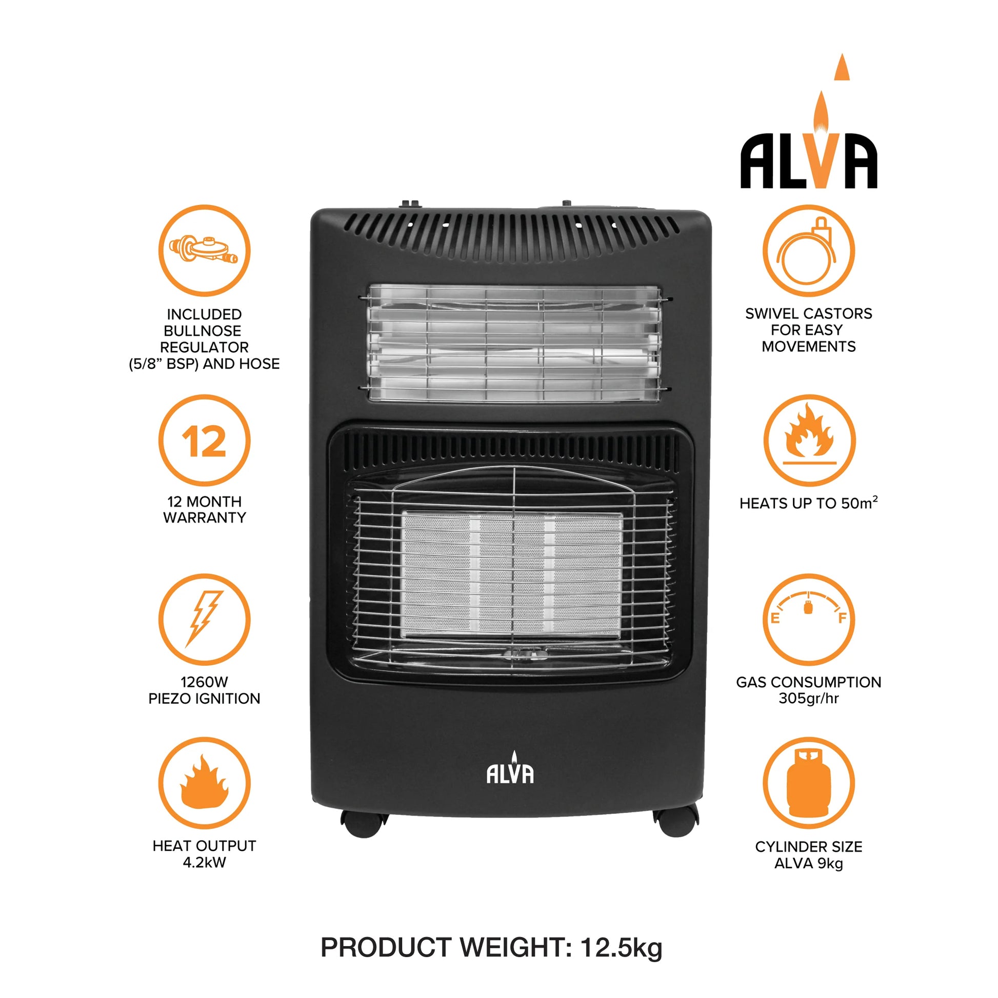 Alva Gas Room Heater Online Room Heater Wall Panel Heater Makro