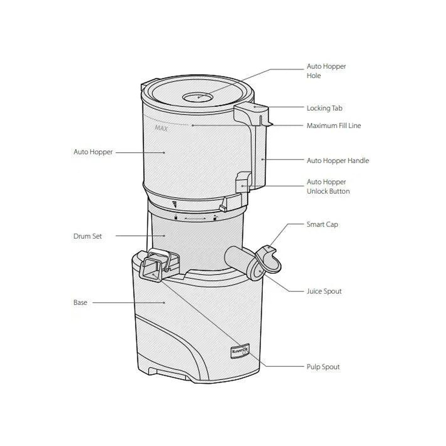 Kuvings Cold Press Juicer White Pearl