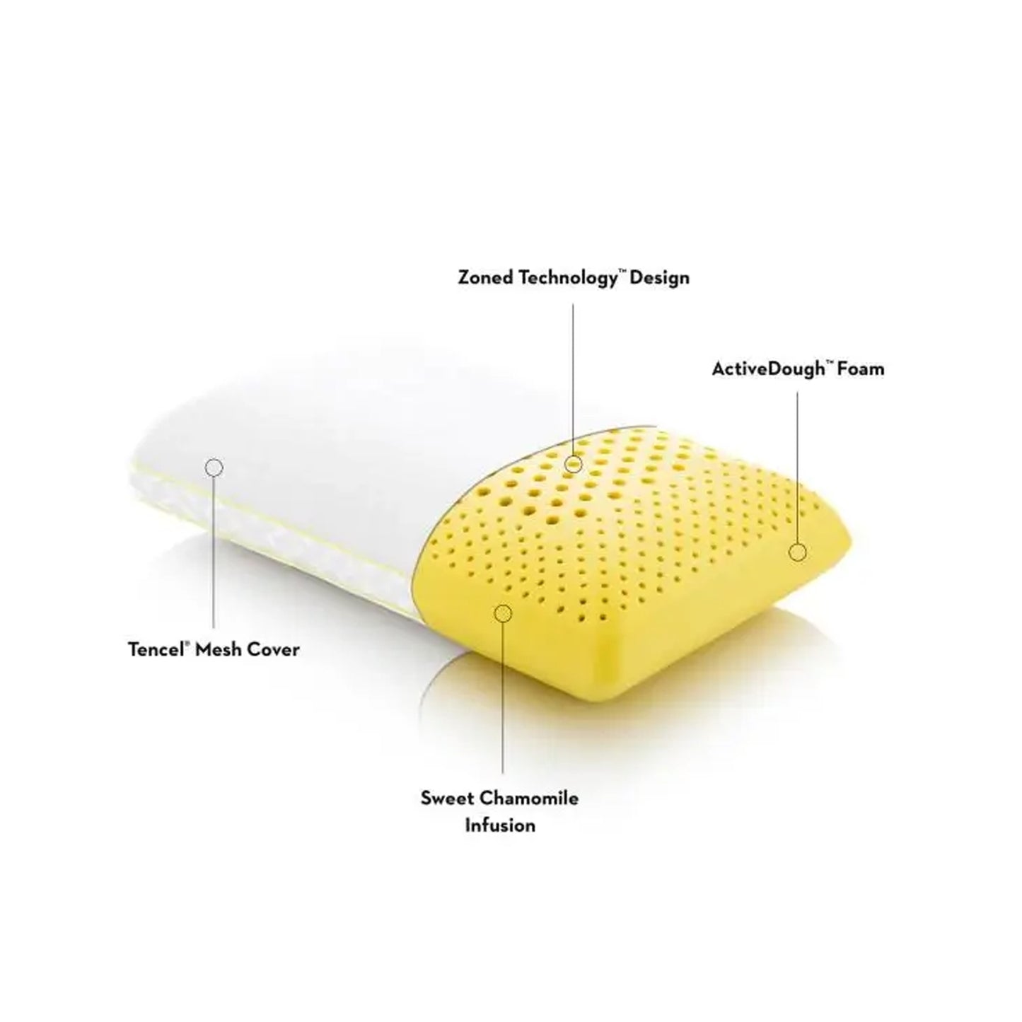 Malouf Z Zoned Chamomile Aromatherapy Pillow Yellow