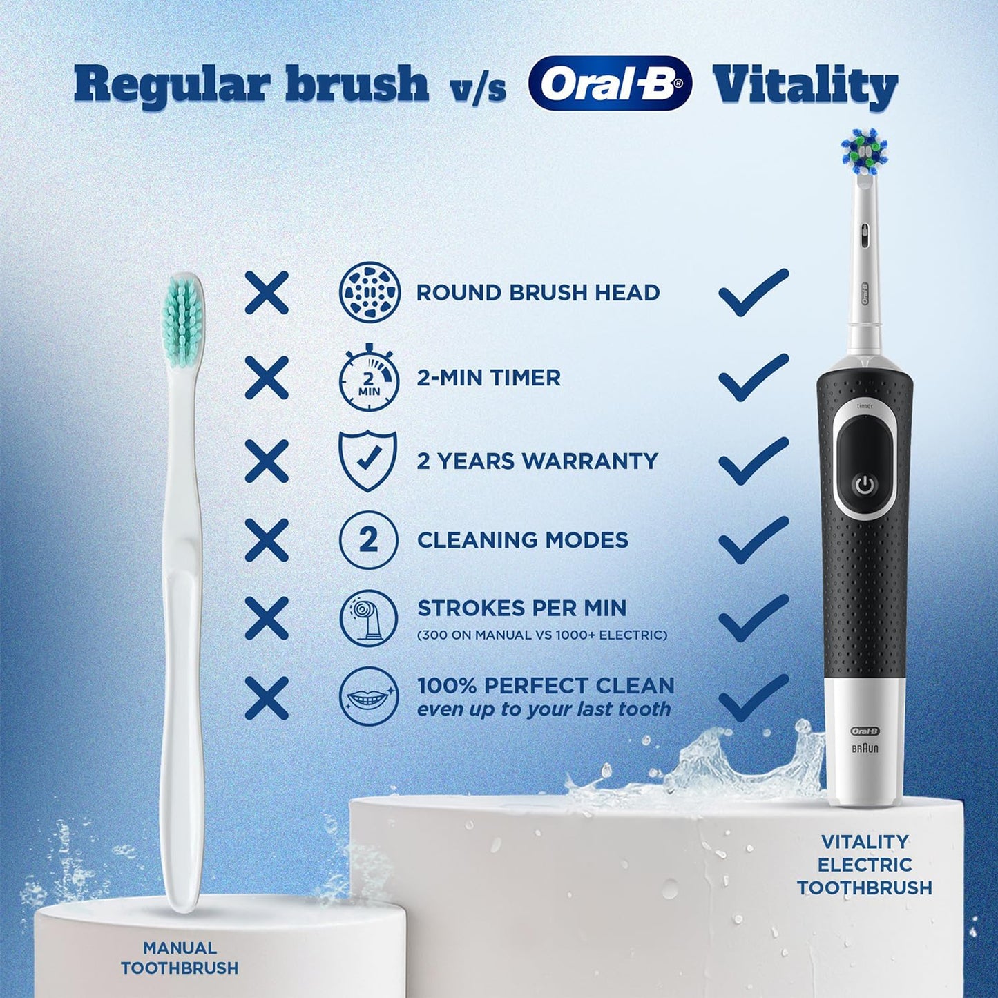 Oral B Vitality 100 Criss Cross Electric Rechargeable Toothbrush Black