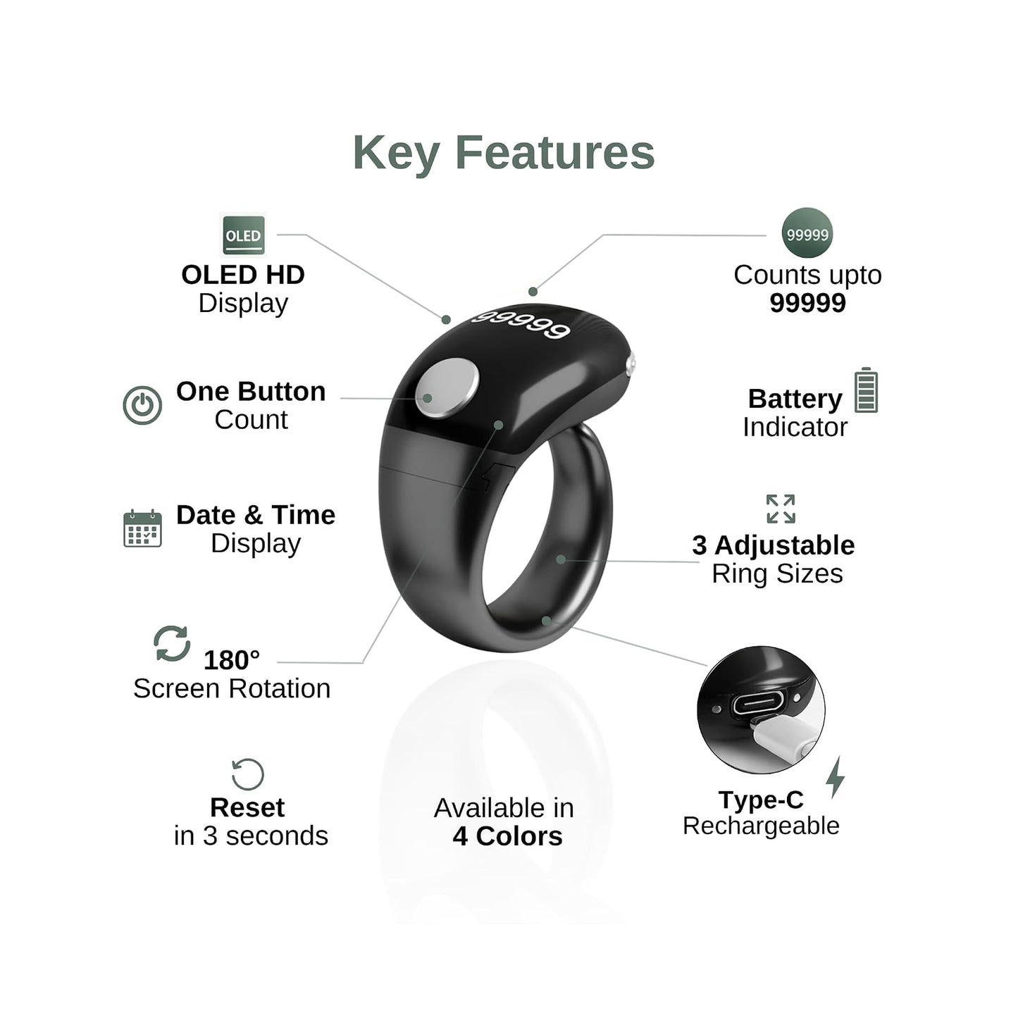 Adjustable Tasbih Counter Black