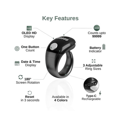 Adjustable Tasbih Counter Black