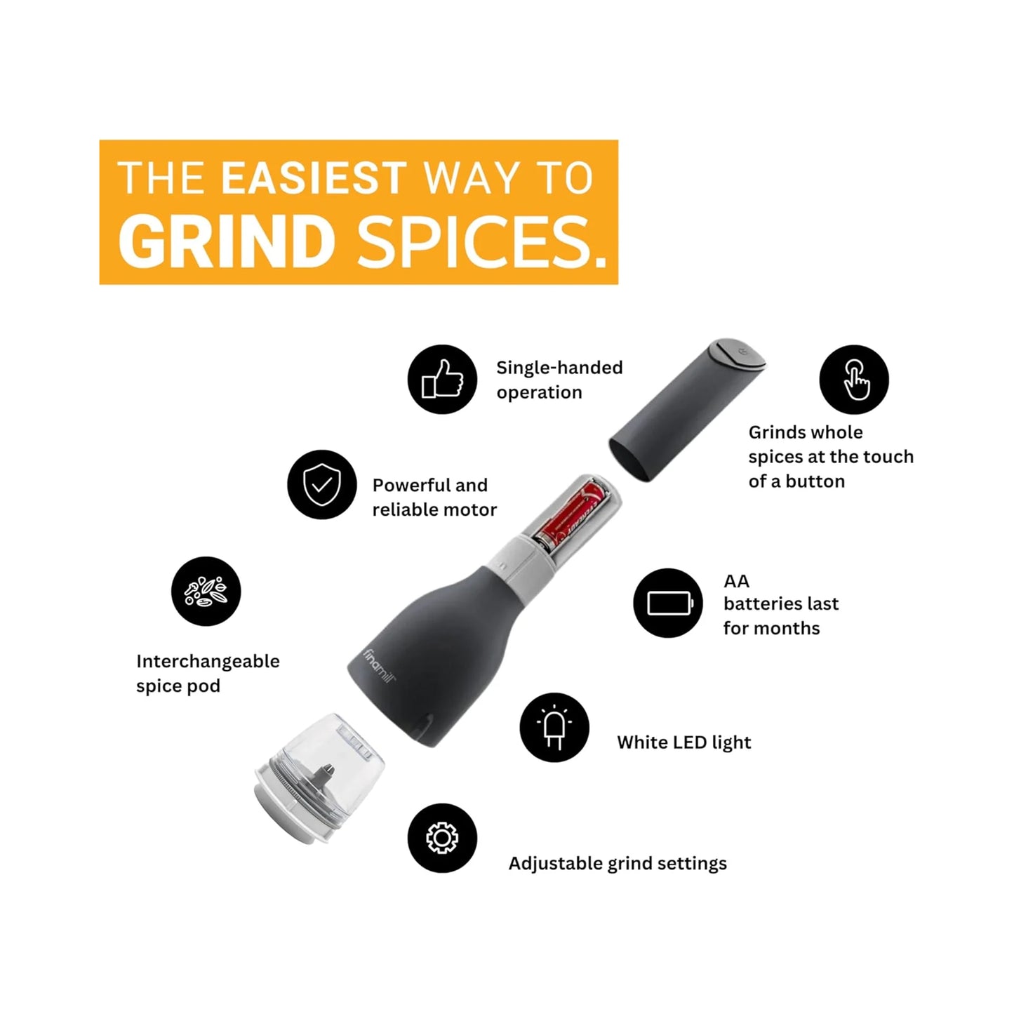 Finamill Battery Operated Grinder Midnight Black