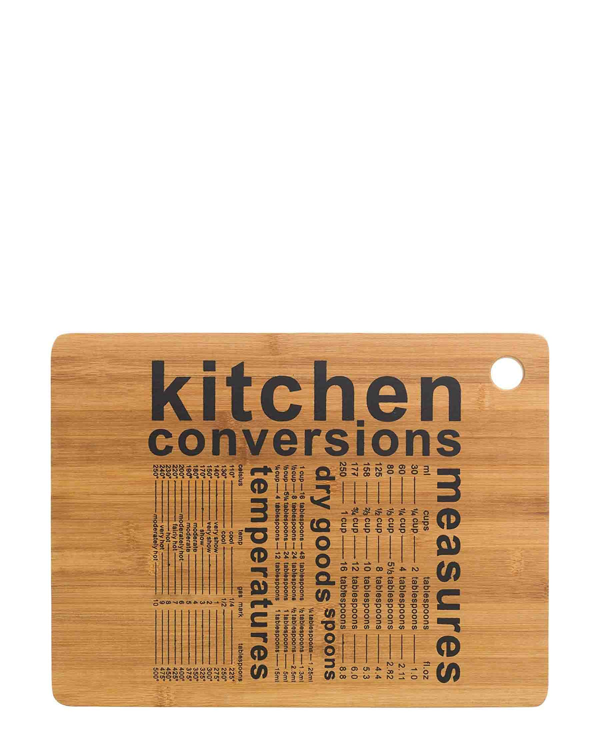Kitchen Conversion Board Excellent Houseware Kitchen Conversions Cutting Board - Oak – The ...